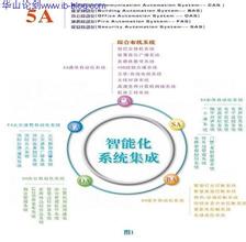 ��ͨ���˿˷�������Ƶ�������Զ�������̥����ʱ���...